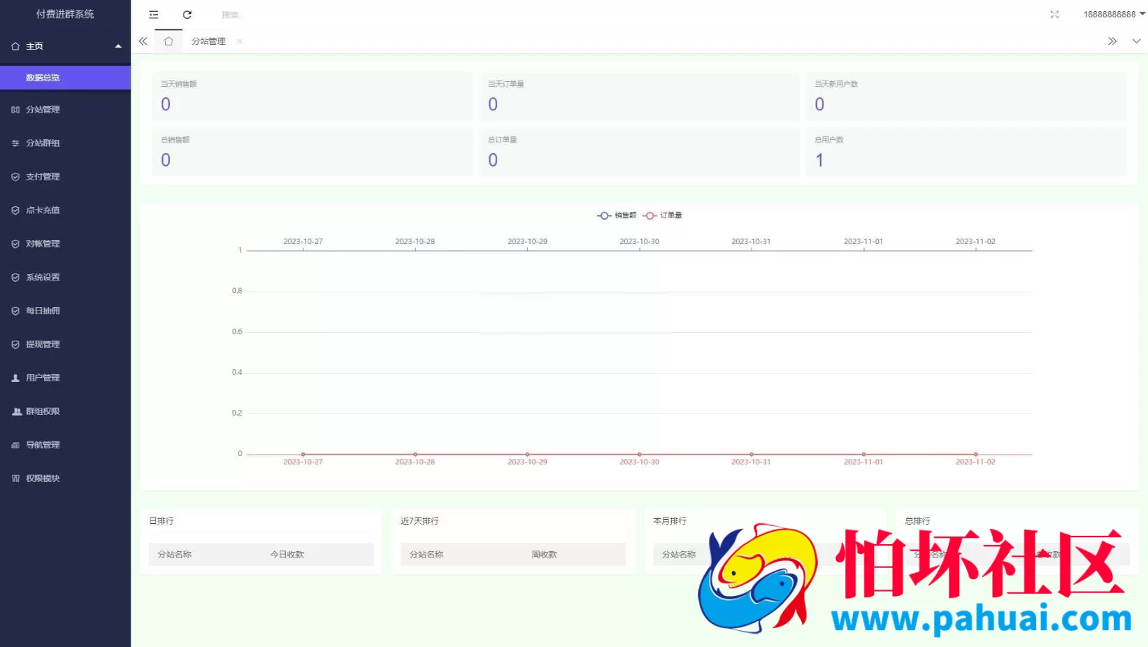付费进群源码 付费进群系统源码 付费变现分销源码 带定位 附搭建教程