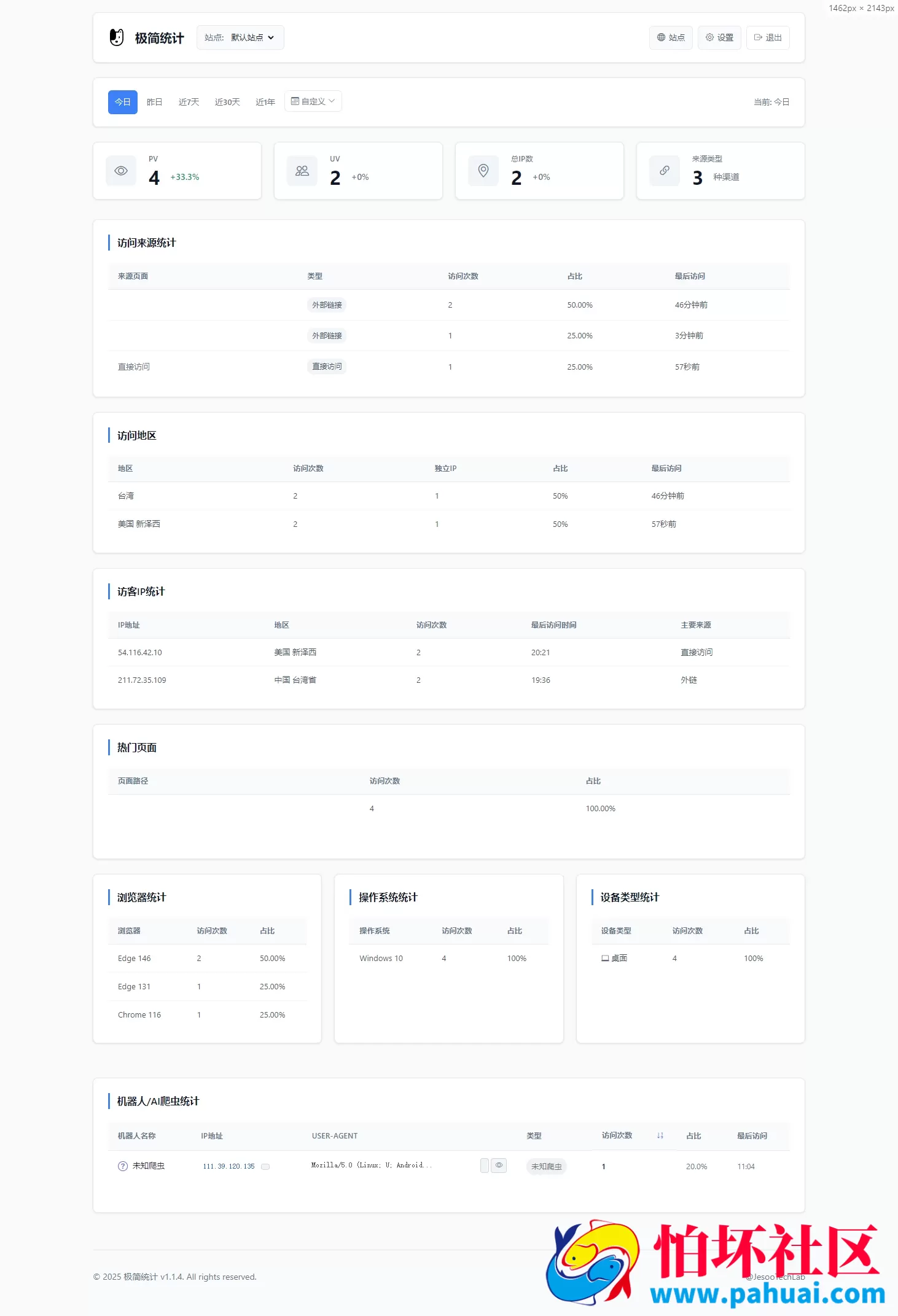 PHP网站统计系统源码 极简统计 支持本地部署