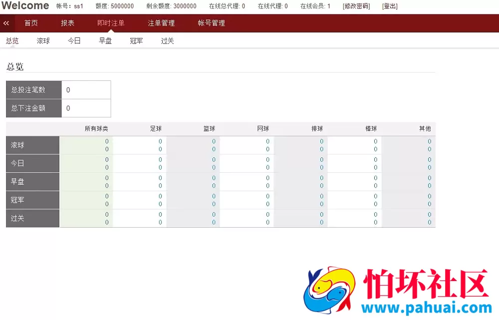 皇冠足球世界杯体育信用盘+带新版手机端/足球盘系统/多语言/信誉盘/带手机版/运营版本源码程序