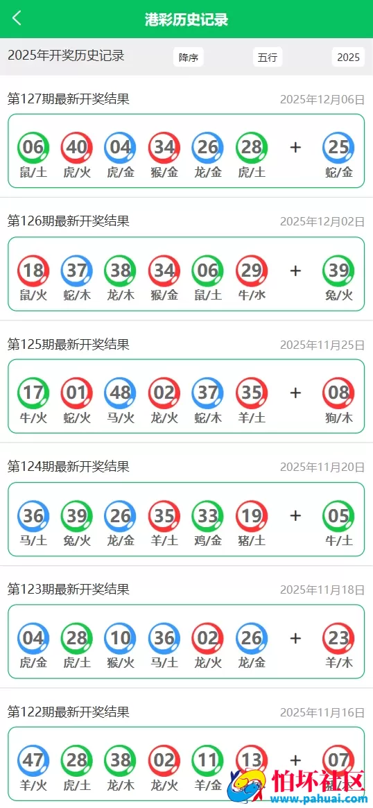最新六合彩图库源码 六合彩论坛资料站 六合彩开奖网搭建 仿49图库源码 香港彩开奖网 彩票图库源码 最新版1:1仿49图库源码