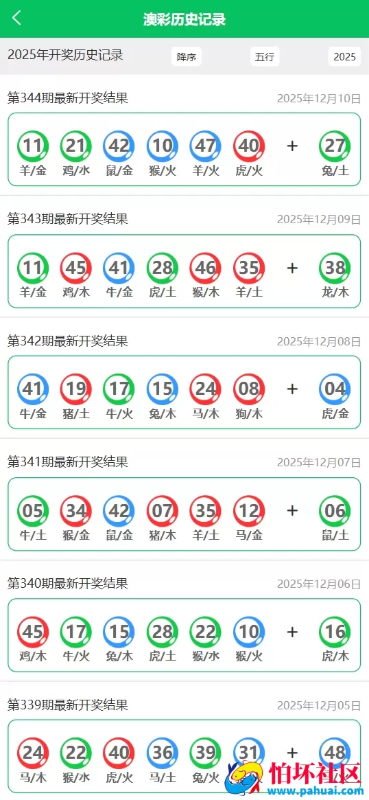最新六合彩图库源码 六合彩论坛资料站 六合彩开奖网搭建 仿49图库源码 香港彩开奖网 彩票图库源码 最新版1:1仿49图库源码