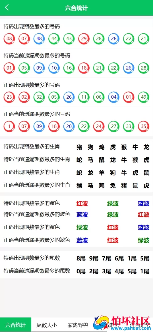 最新六合彩图库源码 六合彩论坛资料站 六合彩开奖网搭建 仿49图库源码 香港彩开奖网 彩票图库源码 最新版1:1仿49图库源码