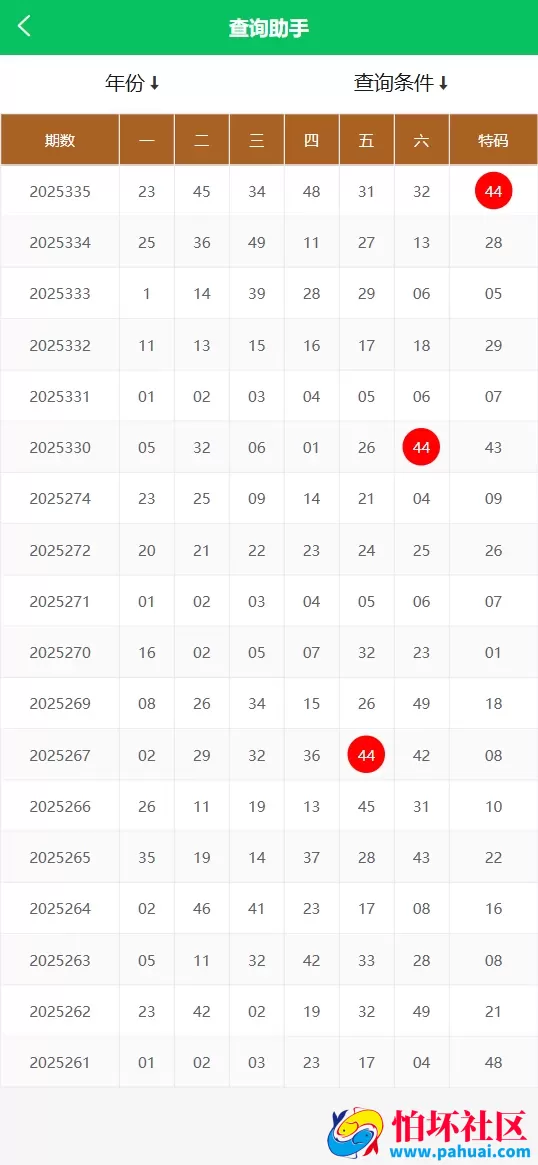 最新六合彩图库源码 六合彩论坛资料站 六合彩开奖网搭建 仿49图库源码 香港彩开奖网 彩票图库源码 最新版1:1仿49图库源码