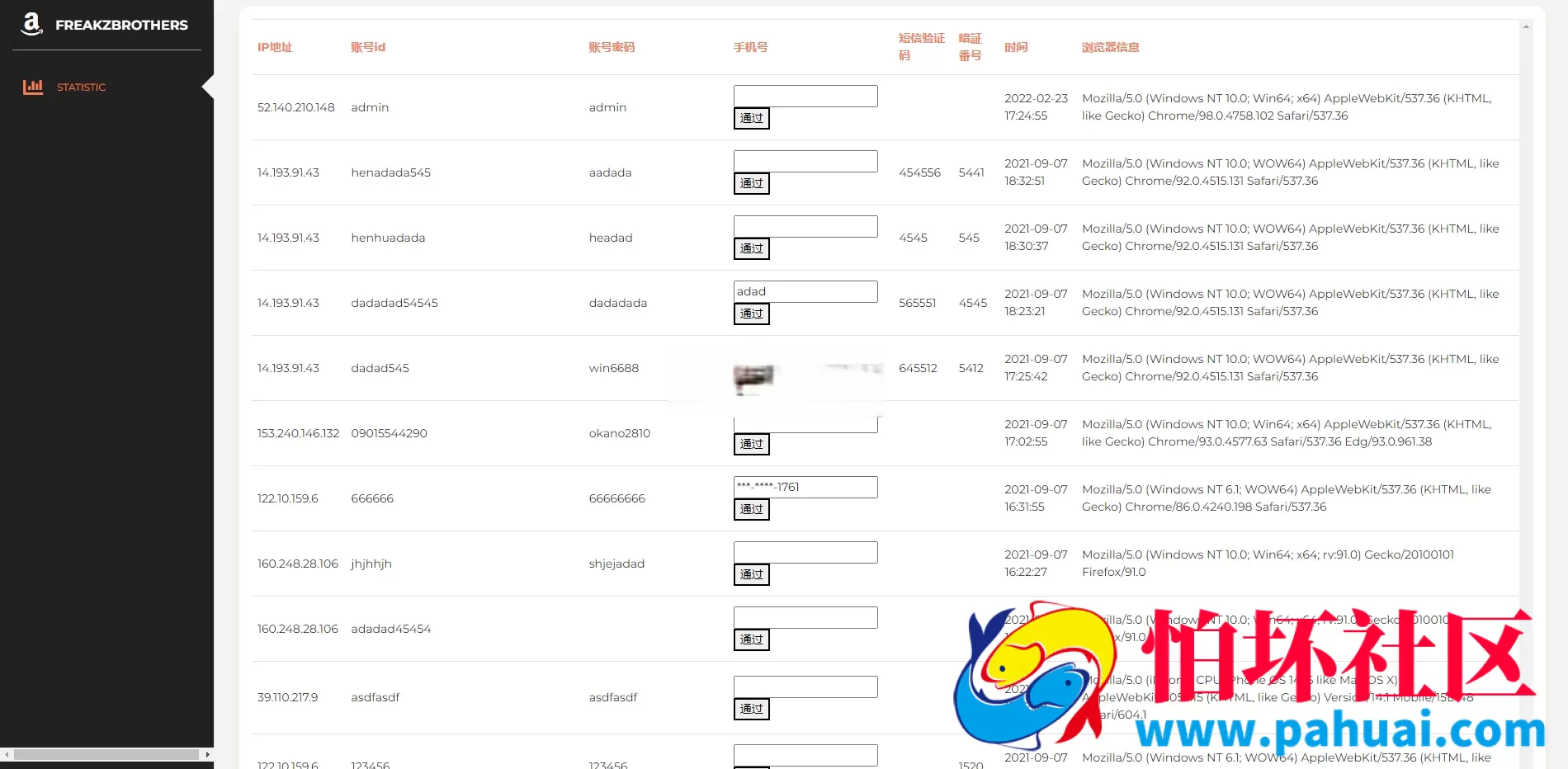 日本CVV盗号系统 CVV信用卡钓鱼源码 地区屏蔽 同步鱼