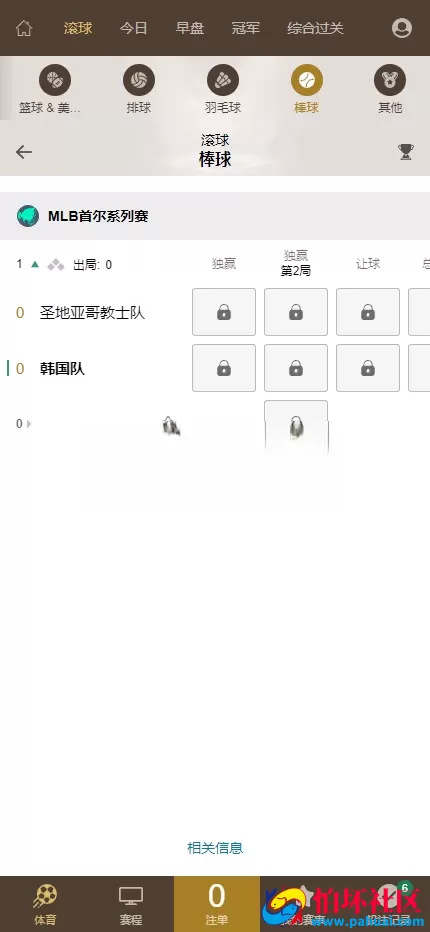 最新完美运营版皇冠体育系统源码 皇冠信用盘源码