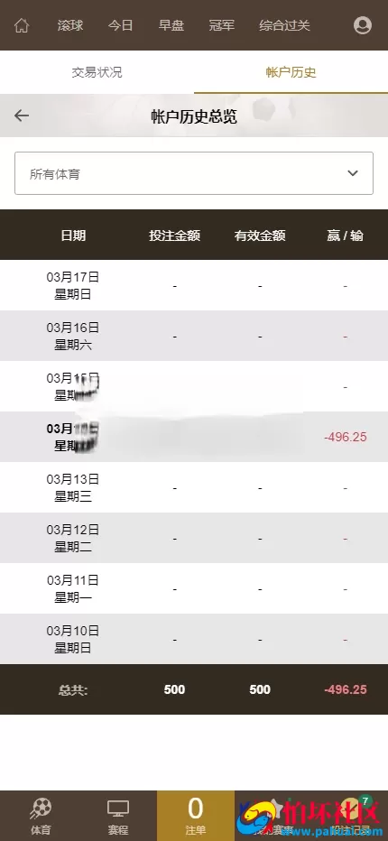 最新完美运营版皇冠体育系统源码 皇冠信用盘源码