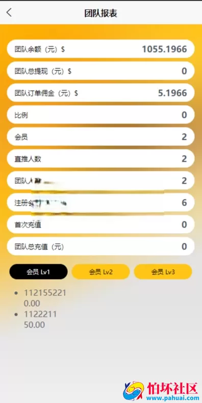 最新海外新版UI多语言亚马逊刷单源码 海外抢单刷单 叠加组 附搭建教程