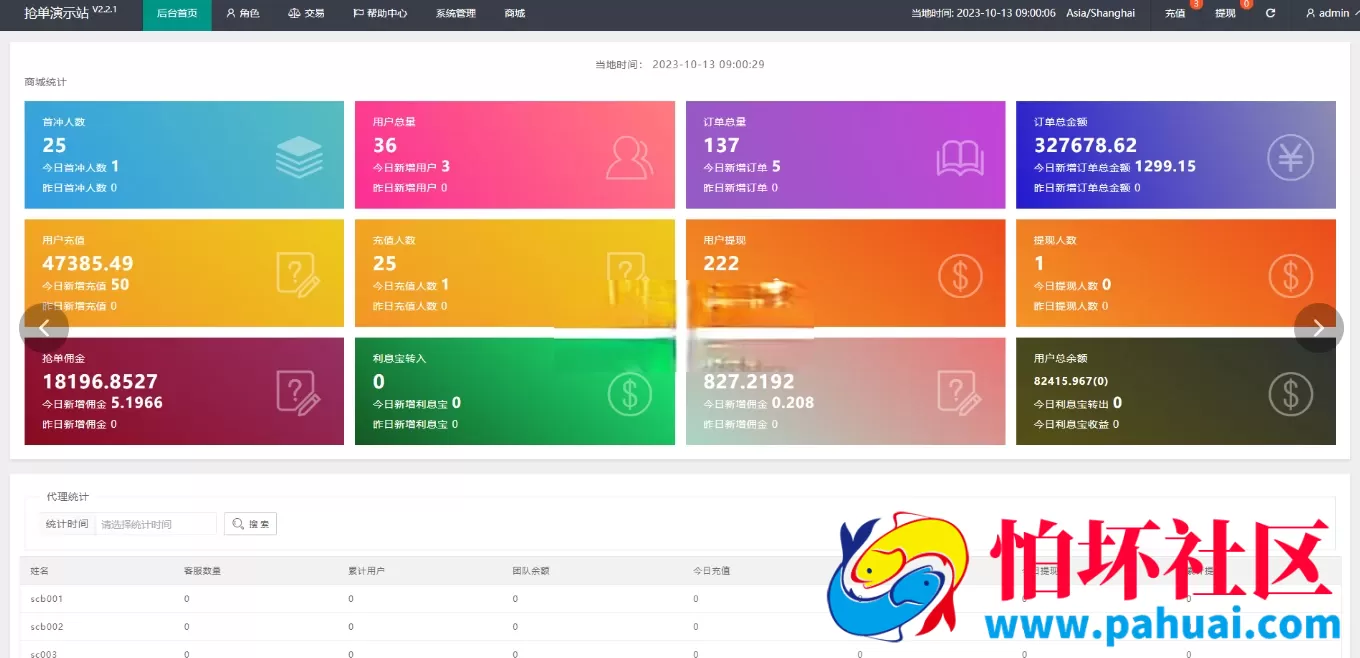 最新海外新版UI多语言亚马逊刷单源码 海外抢单刷单 叠加组 附搭建教程