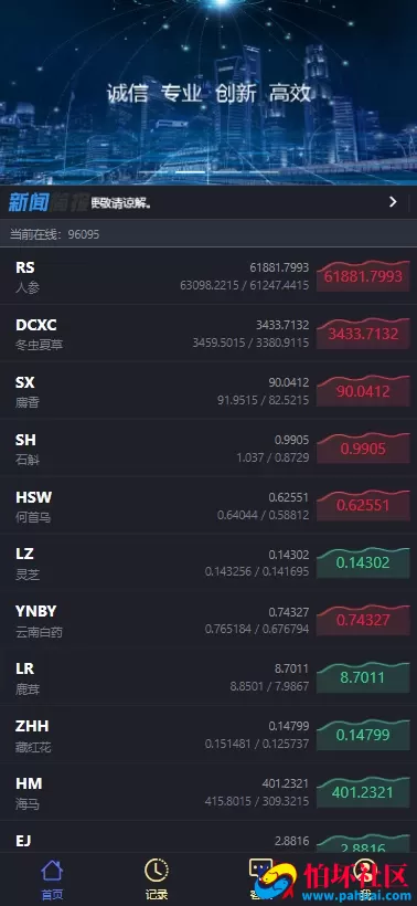 最新修复版医药药材微盘源码 全开源新版ui药材微交易源码 中药药材资金盘源码 时间盘系统运营级源码 附搭建教程