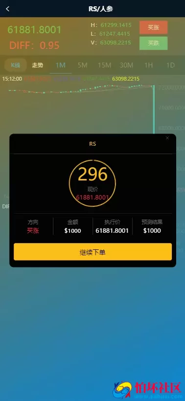 最新修复版医药药材微盘源码 全开源新版ui药材微交易源码 中药药材资金盘源码 时间盘系统运营级源码 附搭建教程