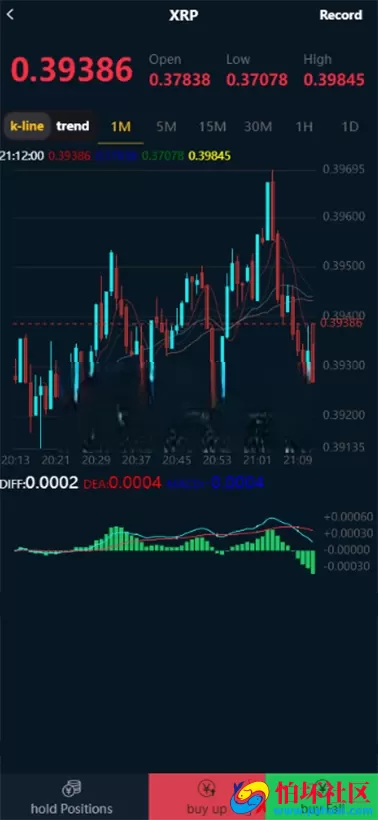 首发coincpan外汇虚拟币微盘 海外质押挖矿源码 期货外汇微交易源码 时间盘 日本微盘 越南微盘 海外微盘可定制多国语言