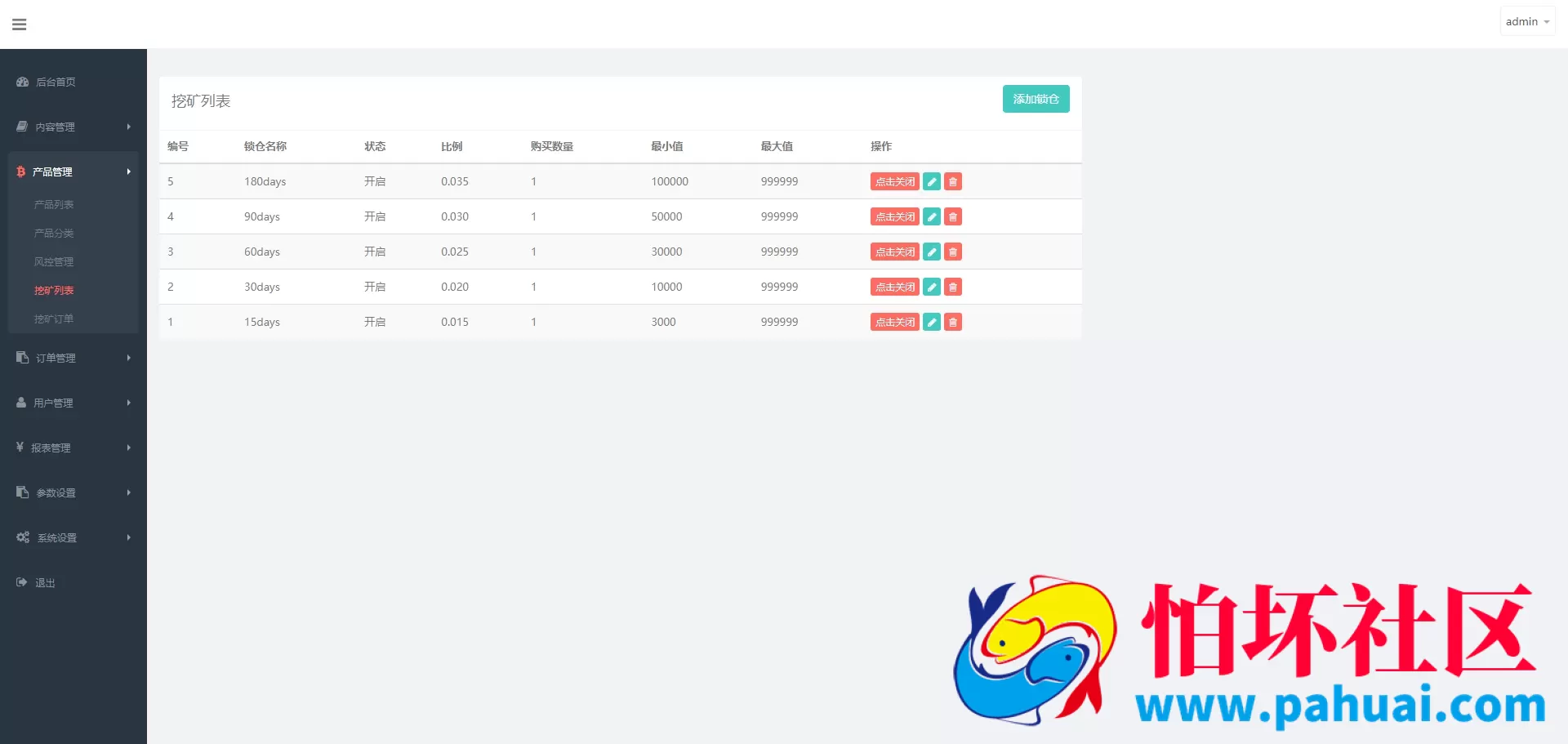 首发coincpan外汇虚拟币微盘 海外质押挖矿源码 期货外汇微交易源码 时间盘 日本微盘 越南微盘 海外微盘可定制多国语言