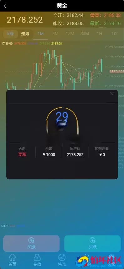 黄金微盘源码 黄金微交易系统 白银黄铜微盘源码 外汇期货贵金属虚拟币交易微盘系统源码