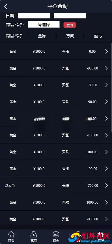 黄金微盘源码 黄金微交易系统 白银黄铜微盘源码 外汇期货贵金属虚拟币交易微盘系统源码