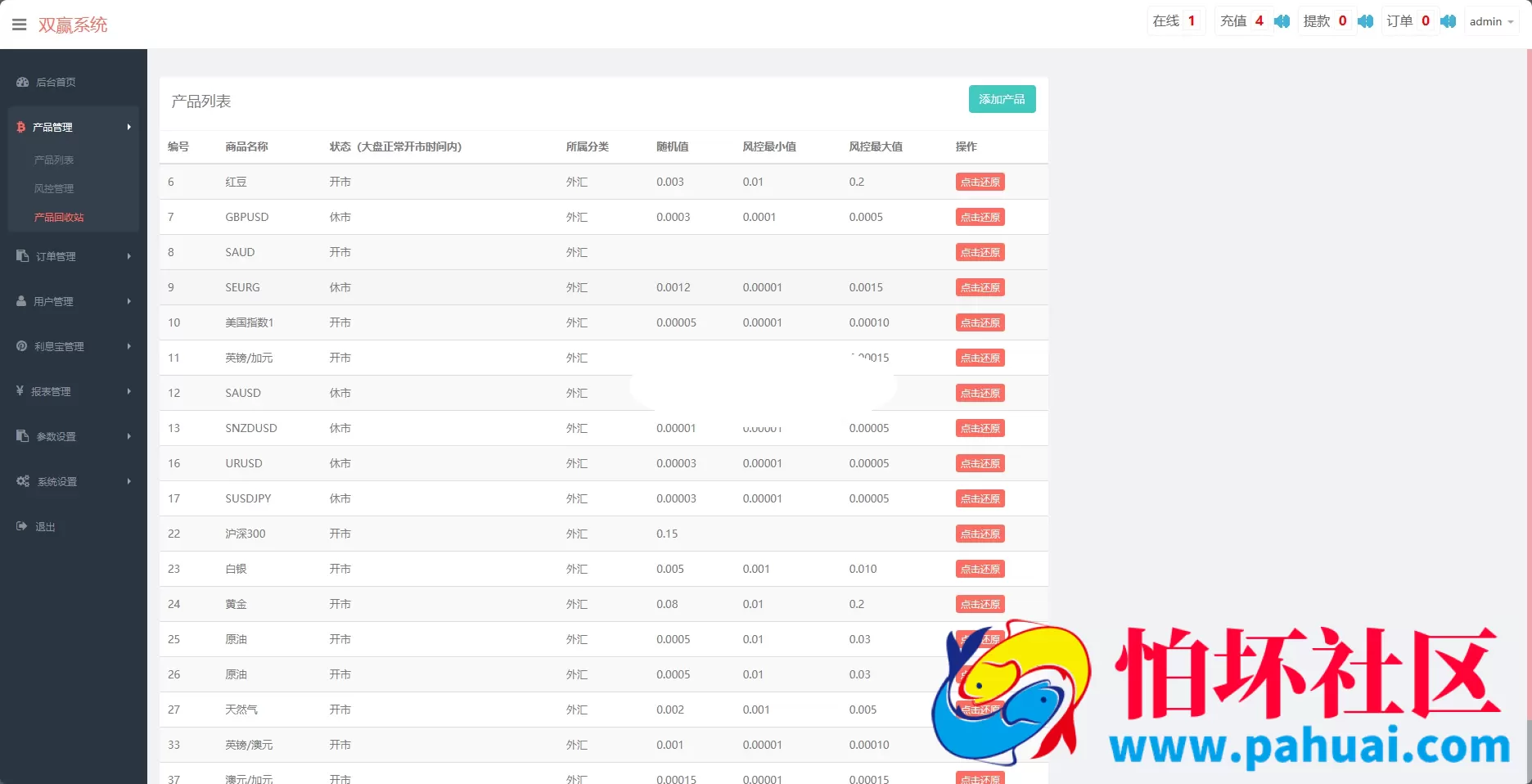 黄金微盘源码 黄金微交易系统 白银黄铜微盘源码 外汇期货贵金属虚拟币交易微盘系统源码