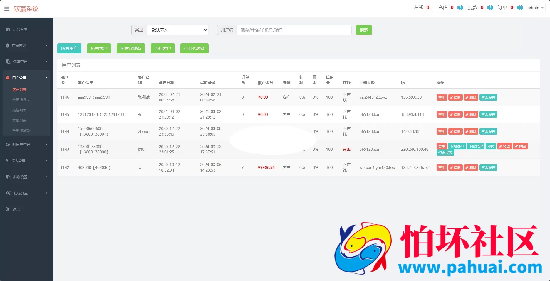 黄金微盘源码 黄金微交易系统 白银黄铜微盘源码 外汇期货贵金属虚拟币交易微盘系统源码