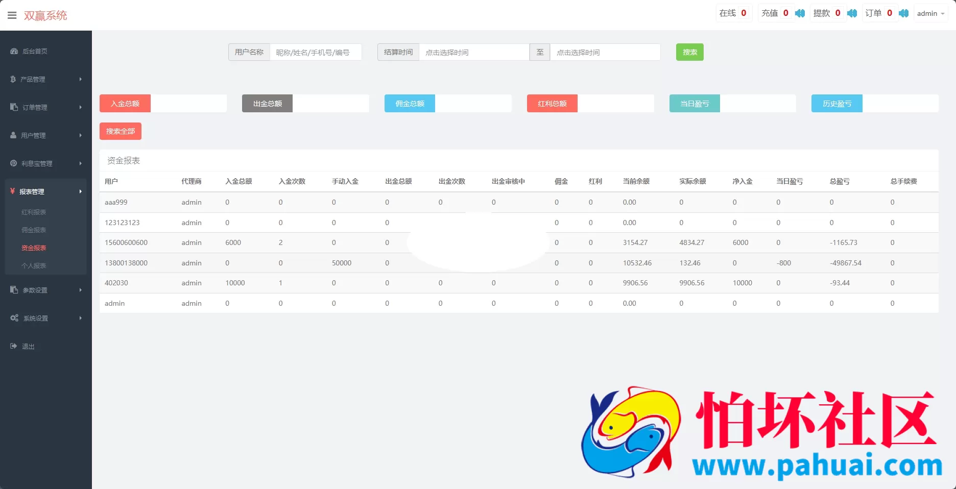 黄金微盘源码 黄金微交易系统 白银黄铜微盘源码 外汇期货贵金属虚拟币交易微盘系统源码