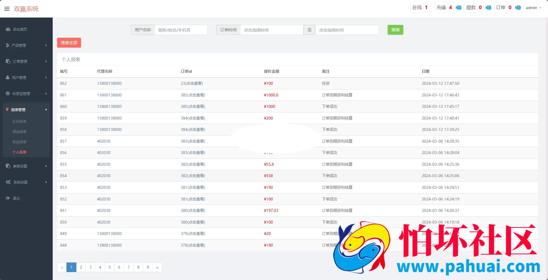 黄金微盘源码 黄金微交易系统 白银黄铜微盘源码 外汇期货贵金属虚拟币交易微盘系统源码