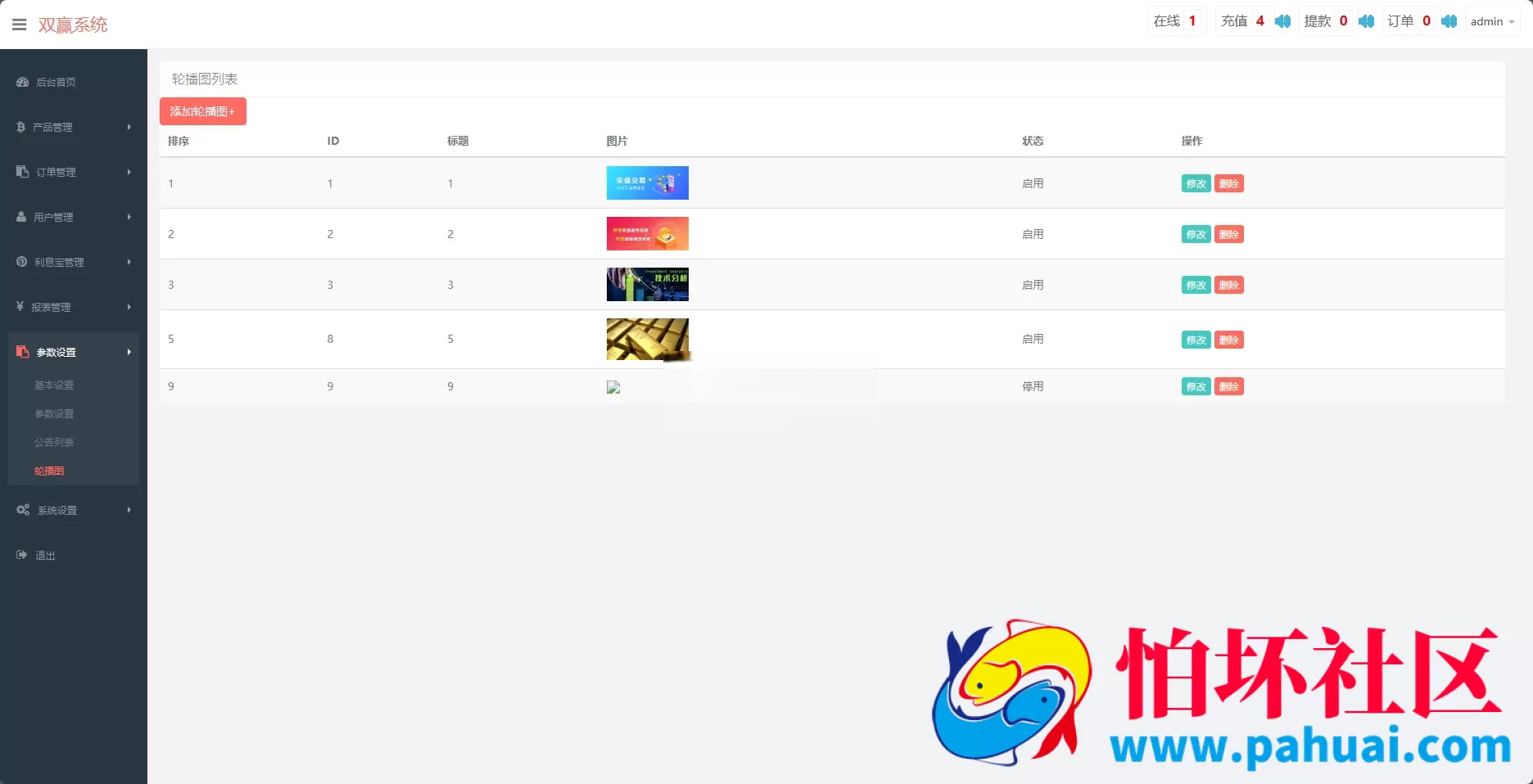 黄金微盘源码 黄金微交易系统 白银黄铜微盘源码 外汇期货贵金属虚拟币交易微盘系统源码