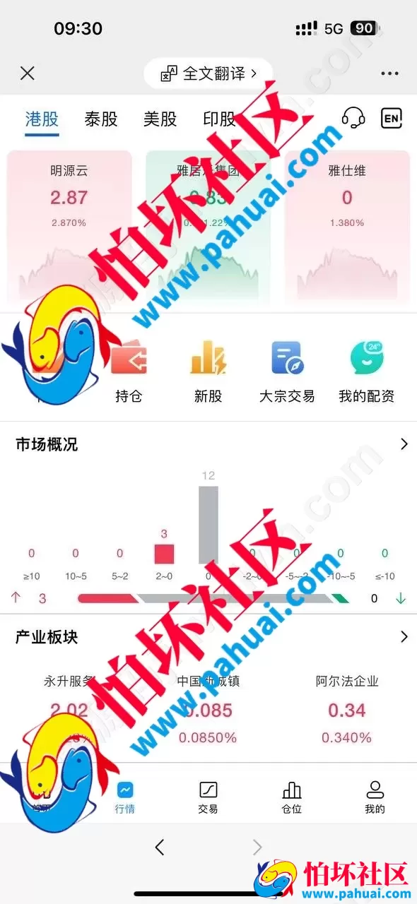 最新海外股票交易源码 港股泰股 美股源码 印度股源码 马拉西亚股票源码 国际股票配资