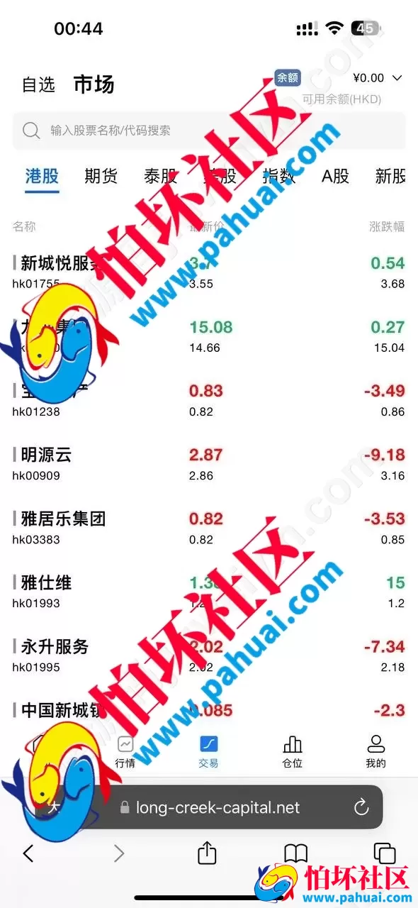 最新海外股票交易源码 港股泰股 美股源码 印度股源码 马拉西亚股票源码 国际股票配资