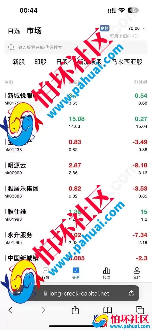 最新海外股票交易源码 港股泰股 美股源码 印度股源码 马拉西亚股票源码 国际股票配资