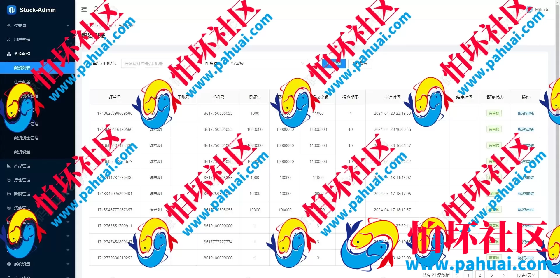 最新海外股票交易源码 港股泰股 美股源码 印度股源码 马拉西亚股票源码 国际股票配资