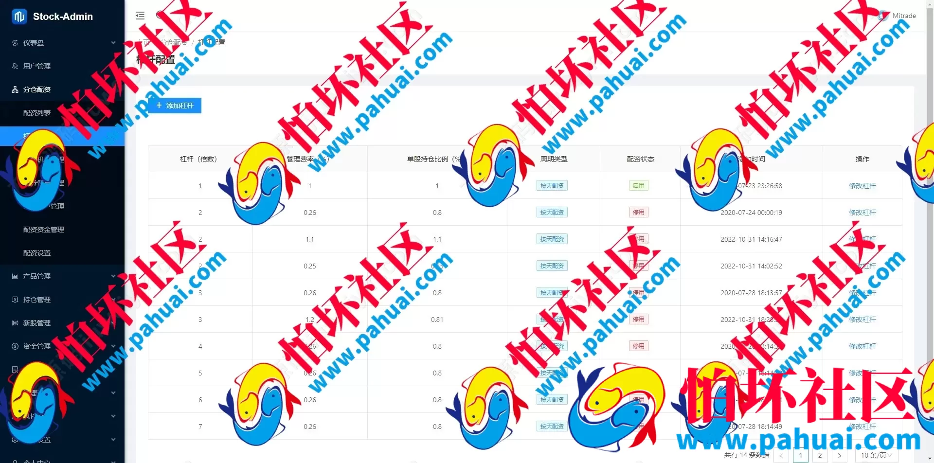 最新海外股票交易源码 港股泰股 美股源码 印度股源码 马拉西亚股票源码 国际股票配资