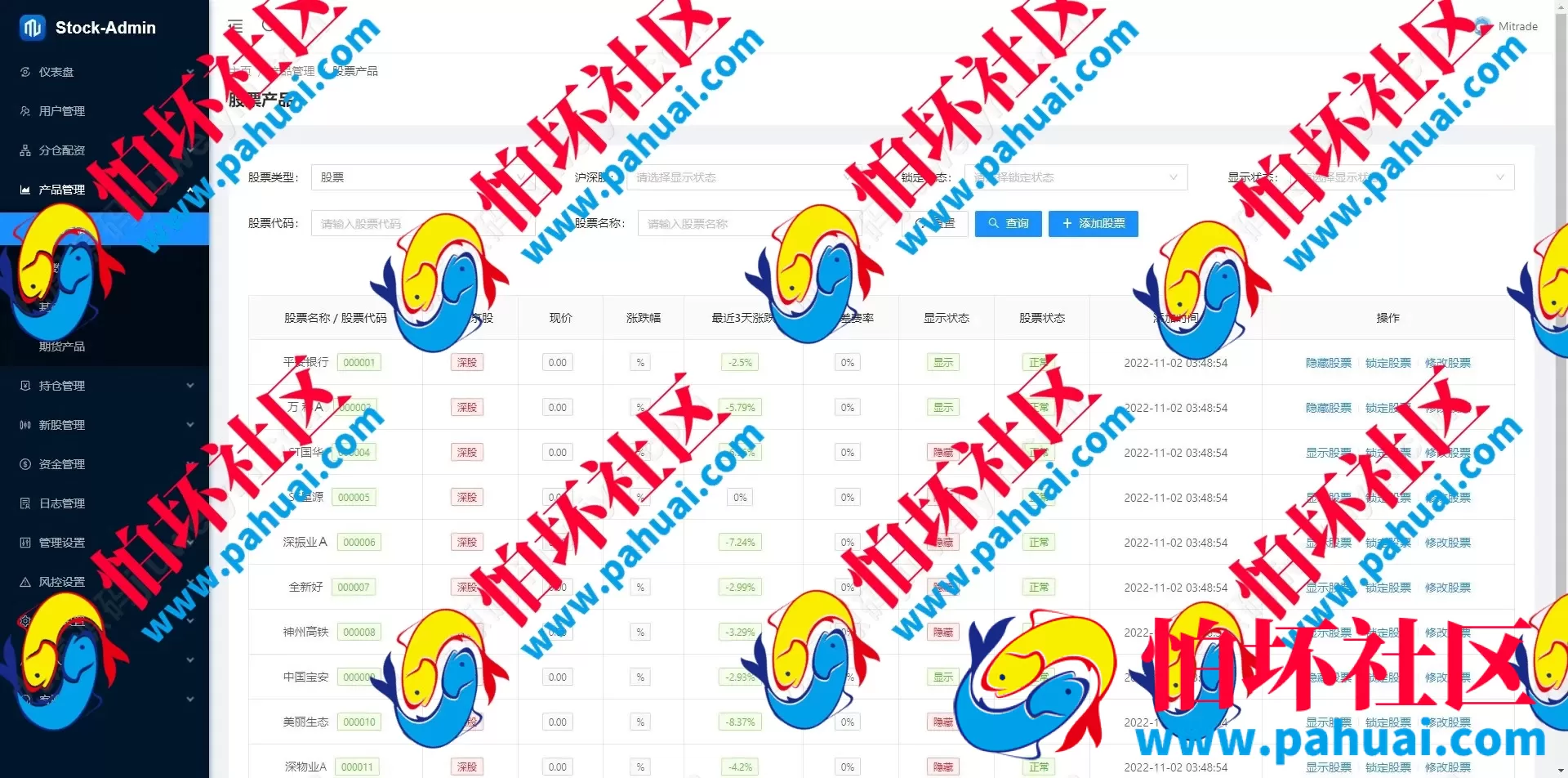 最新海外股票交易源码 港股泰股 美股源码 印度股源码 马拉西亚股票源码 国际股票配资