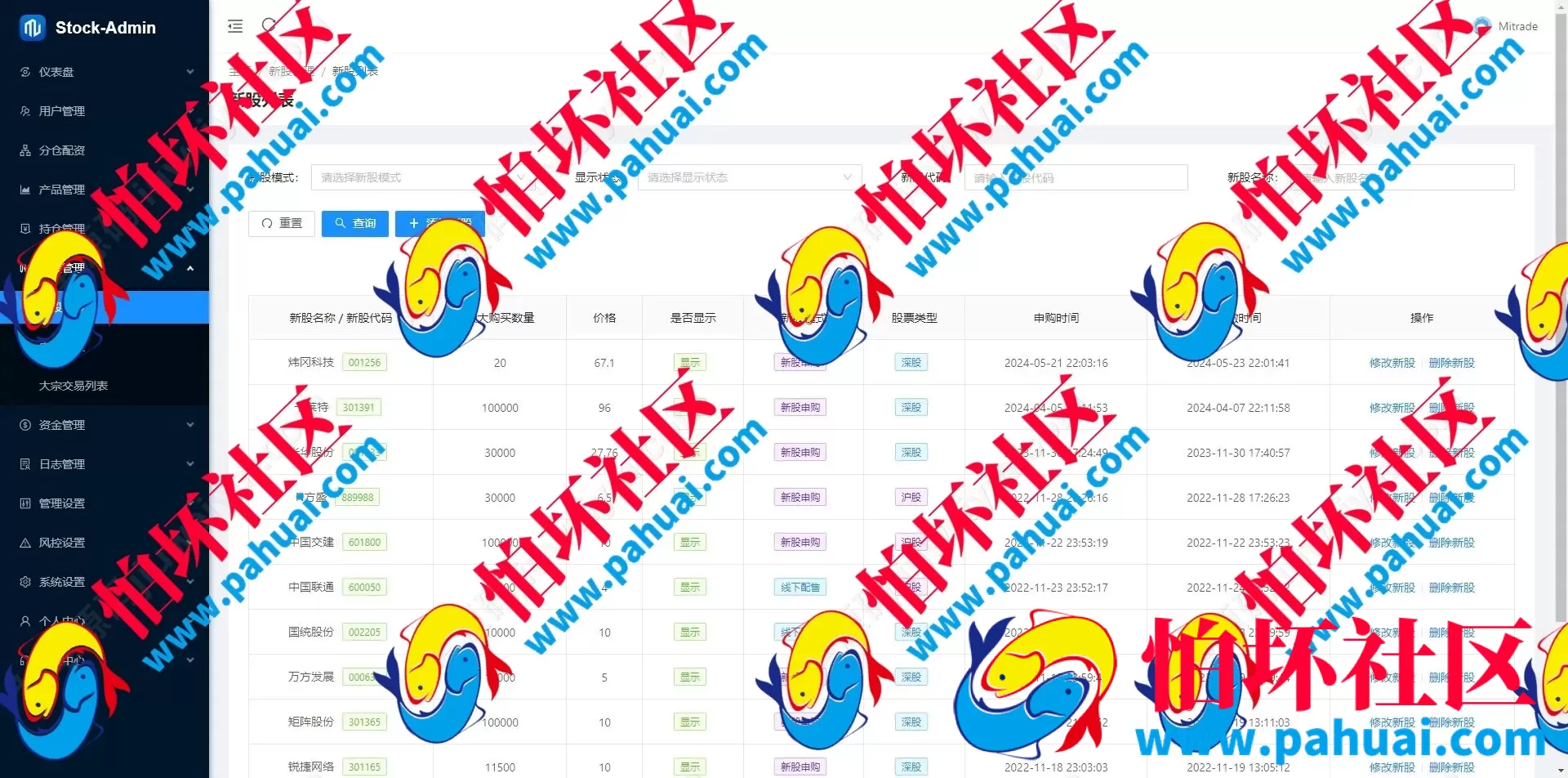 最新海外股票交易源码 港股泰股 美股源码 印度股源码 马拉西亚股票源码 国际股票配资