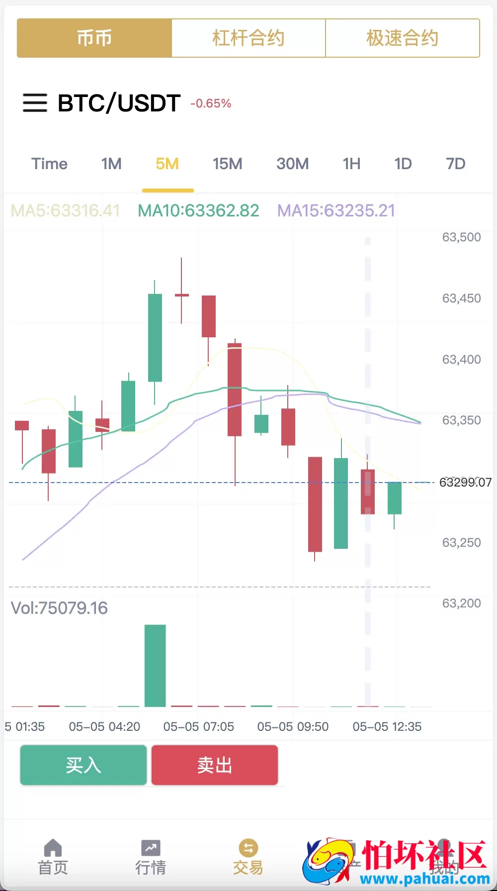 多语言Hoo虎符交易所源码 Dapp交易所 极速合约C2C贷款源码