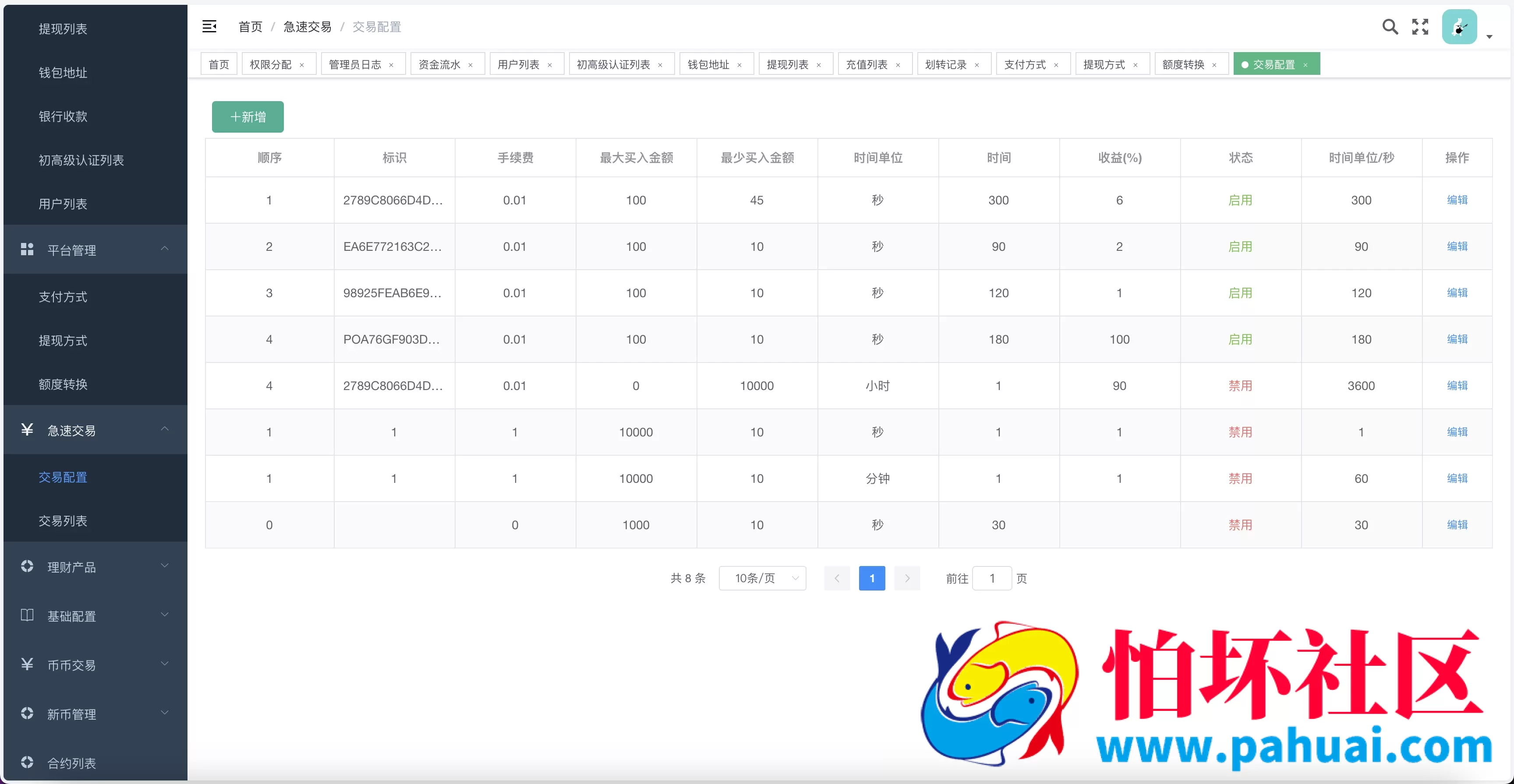 多语言Hoo虎符交易所源码 Dapp交易所 极速合约C2C贷款源码