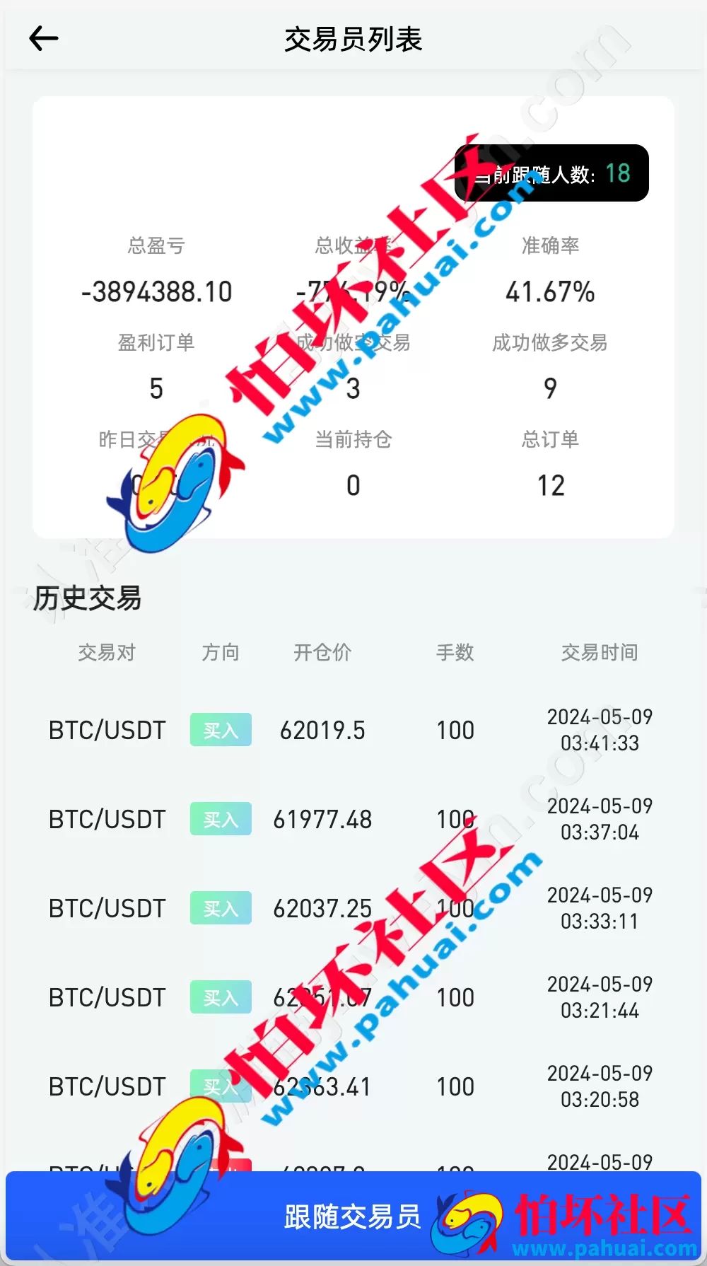 WooCloud多语言交易所 合约交易+期权交易+币币交易+合约交易跟单+锁仓挖矿+IEO申购+NFT盲盒+双币理财+平台币发行+平台币行情控制+机器人 pc端wap端uniapp纯源码+后端PHP 附搭建教程
