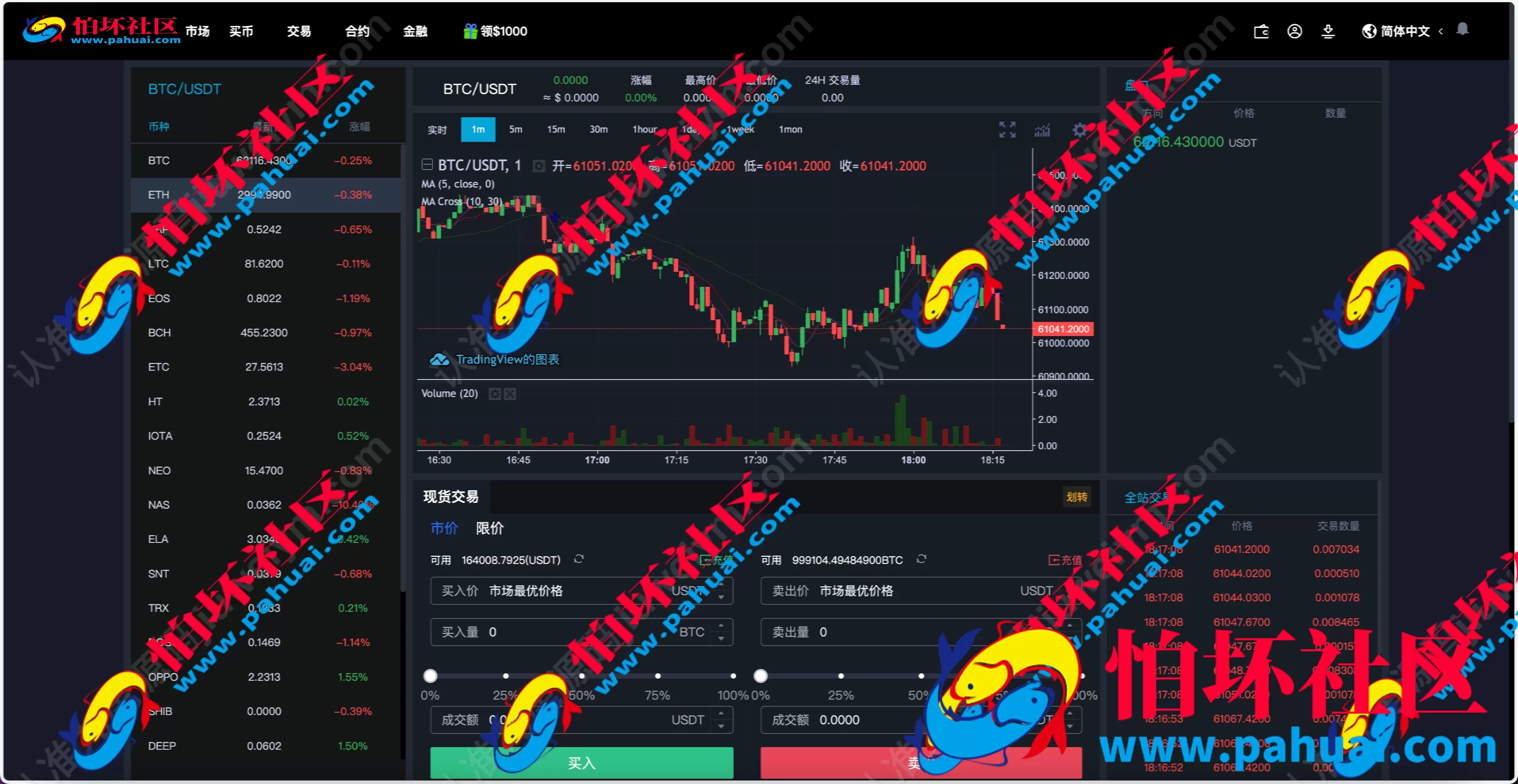 WooCloud多语言交易所 合约交易+期权交易+币币交易+合约交易跟单+锁仓挖矿+IEO申购+NFT盲盒+双币理财+平台币发行+平台币行情控制+机器人 pc端wap端uniapp纯源码+后端PHP 附搭建教程