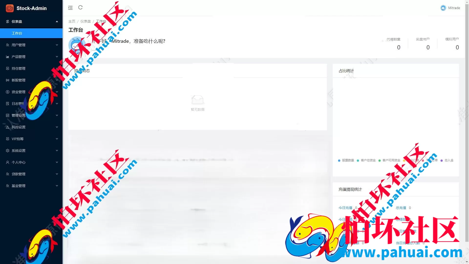 最新多语言股票交易系统源码 股票配资策略 印股 美股 马来西亚股 港股 泰股 韩股