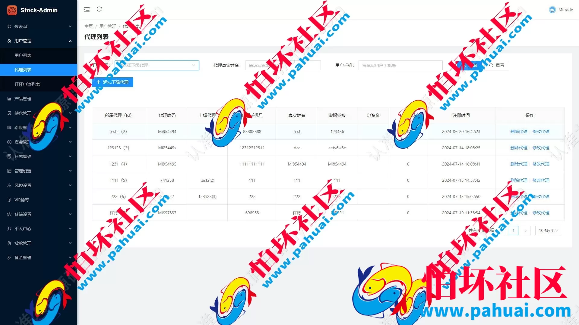 最新多语言股票交易系统源码 股票配资策略 印股 美股 马来西亚股 港股 泰股 韩股