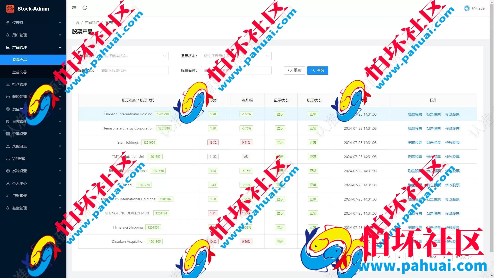 最新多语言股票交易系统源码 股票配资策略 印股 美股 马来西亚股 港股 泰股 韩股