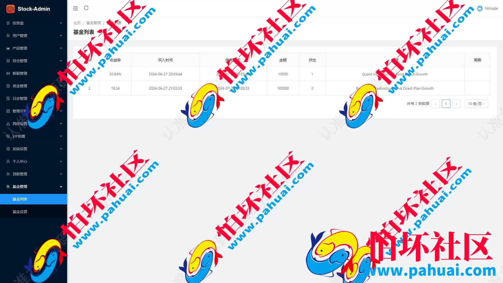 最新多语言股票交易系统源码 股票配资策略 印股 美股 马来西亚股 港股 泰股 韩股