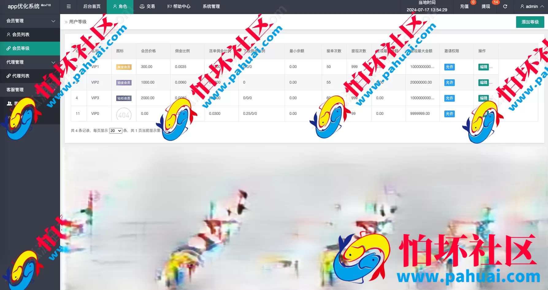 海外多语言刷单源码 优化刷单系统 全新U抢单刷单系统vue 抢单系统 订单自动匹配系统 打针功能 连单卡单 海外源码