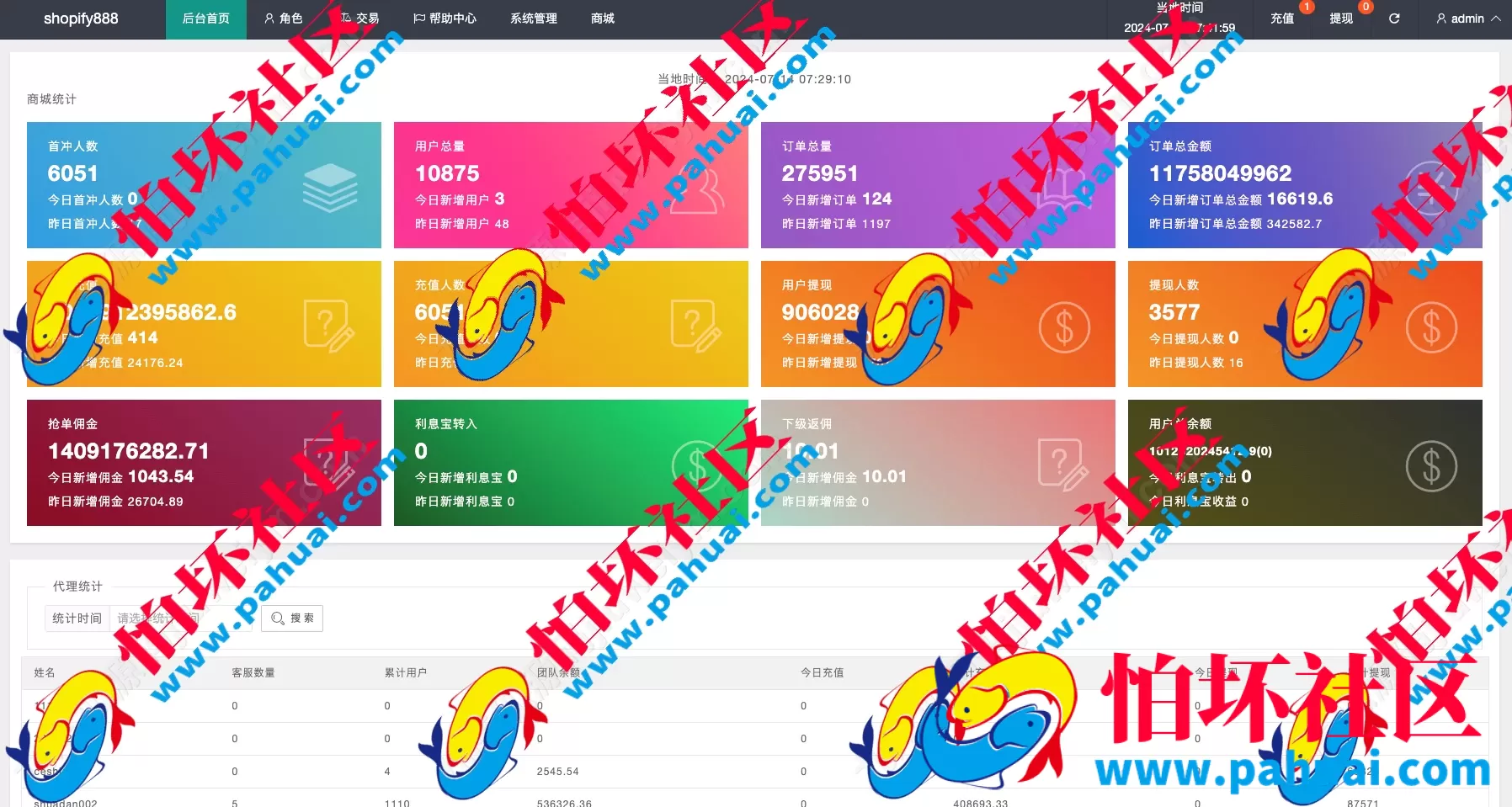 海外多语言抢单商城源码 uniapp多语言海外刷单源码 抢单系统 订单自动匹配系统 打针控制 叠加组 海外刷单源码
