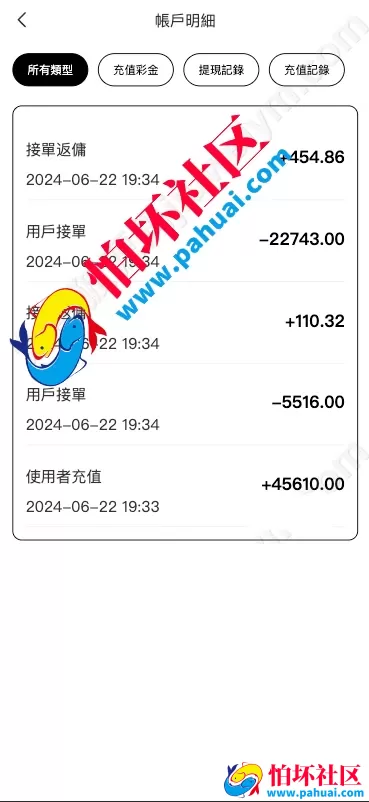 海外多语言抢单商城源码 定制uniapp多语言海外刷单 抢单刷单系统源码 订单自动匹配系统 手动派单 连单控 海外源码