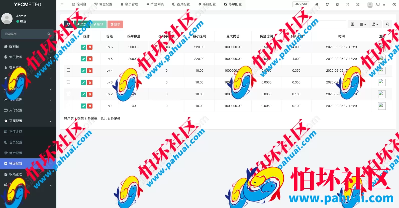 海外多语言抢单商城源码 最新UI多语言海外刷单 抢单系统源码 订单自动匹配系统 策略组 海外源码 tiktok抢单刷单源码