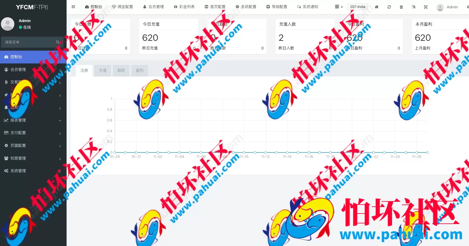 海外多语言抢单商城源码 最新UI多语言海外刷单 抢单系统源码 订单自动匹配系统 策略组 海外源码 tiktok抢单刷单源码