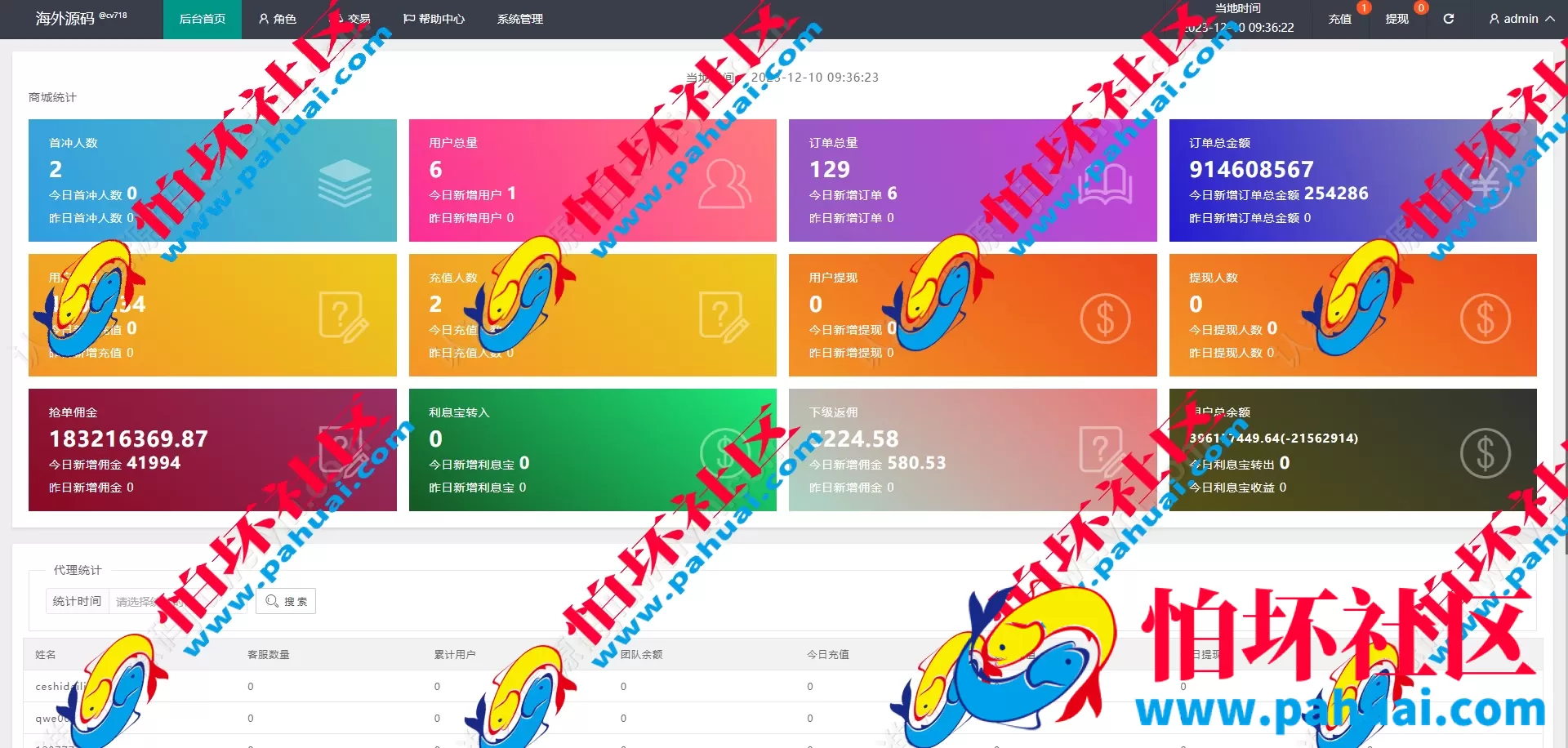 海外多语言影视APP刷单系统源码 海外抢单刷单系统源码 影视APP刷单 连单卡单 抢单刷单源码
