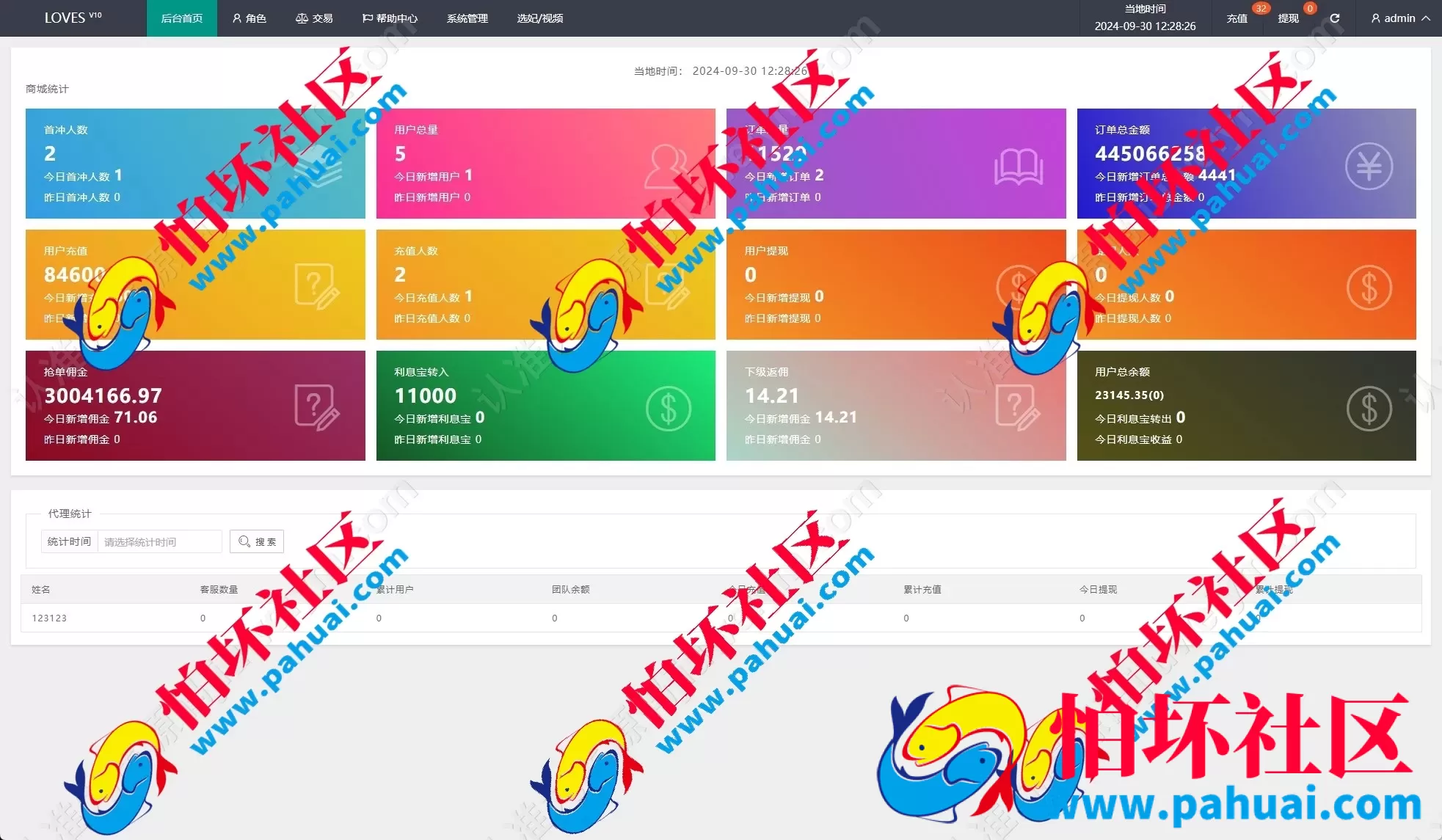 海外空降刷单任务系统源码 空降约炮同城刷单任务源码 刷单任务系统源码 多语言源代码全开源