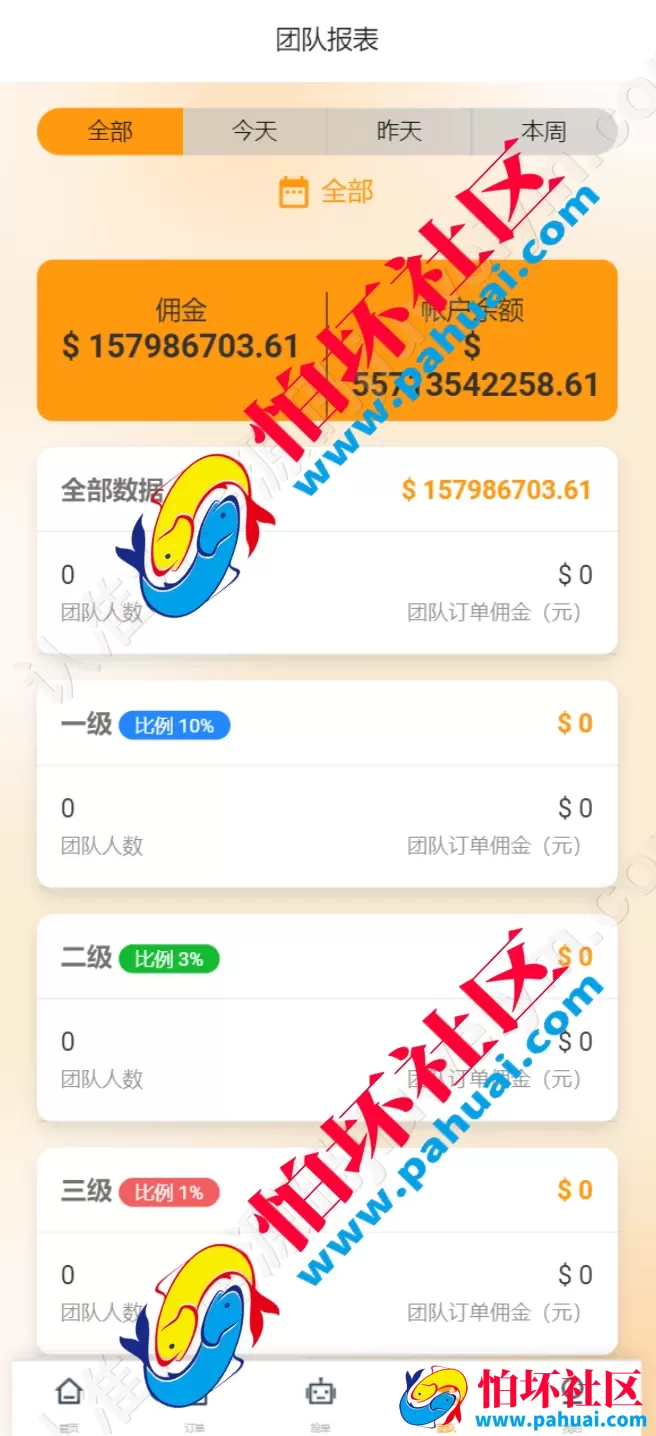 海外刷单系统源码 八国语言 全开源抢单系统源码 USDT支付接口对接 基于ThinkPHP框架开发