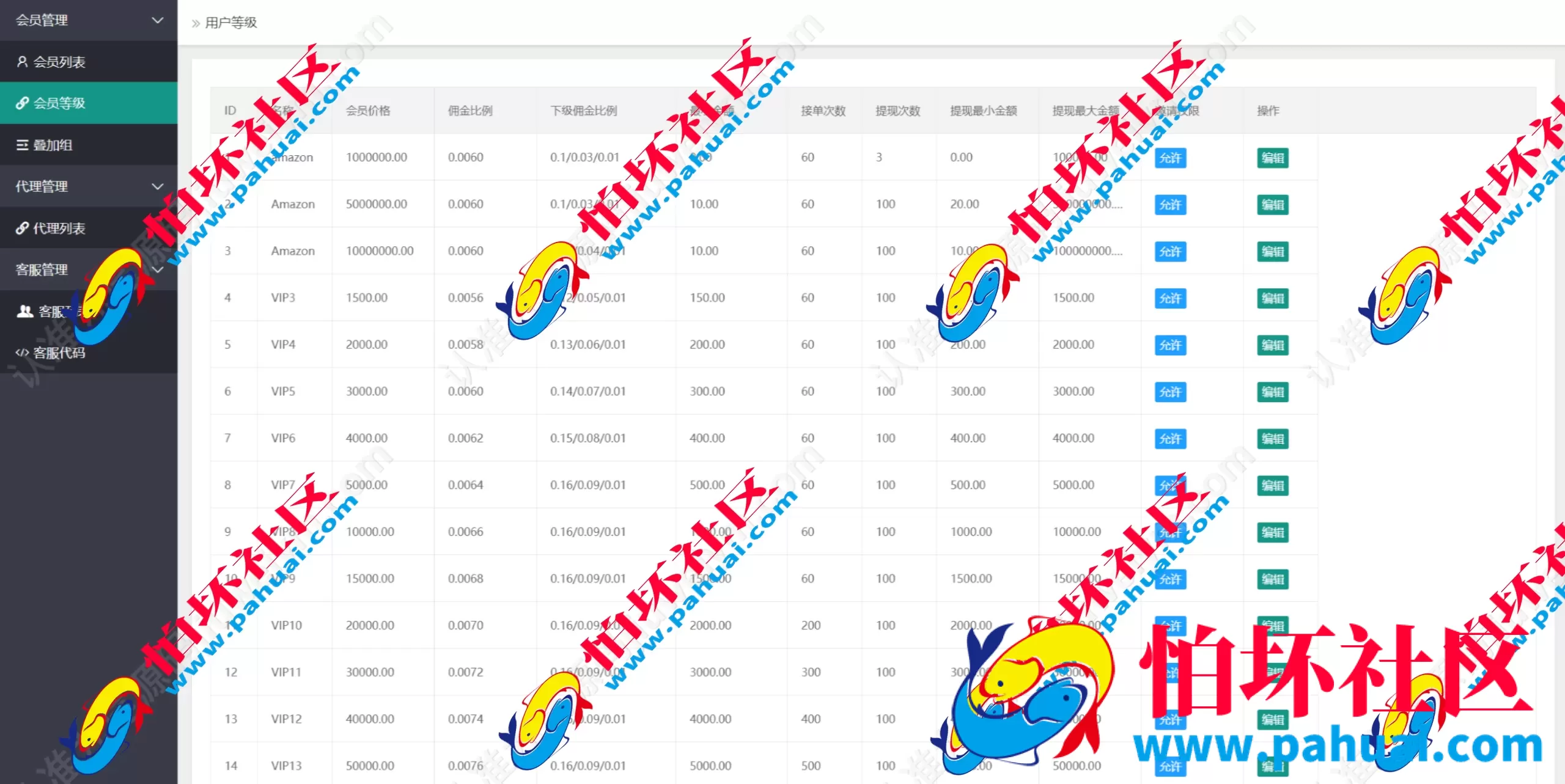 海外刷单系统源码 八国语言 全开源抢单系统源码 USDT支付接口对接 基于ThinkPHP框架开发