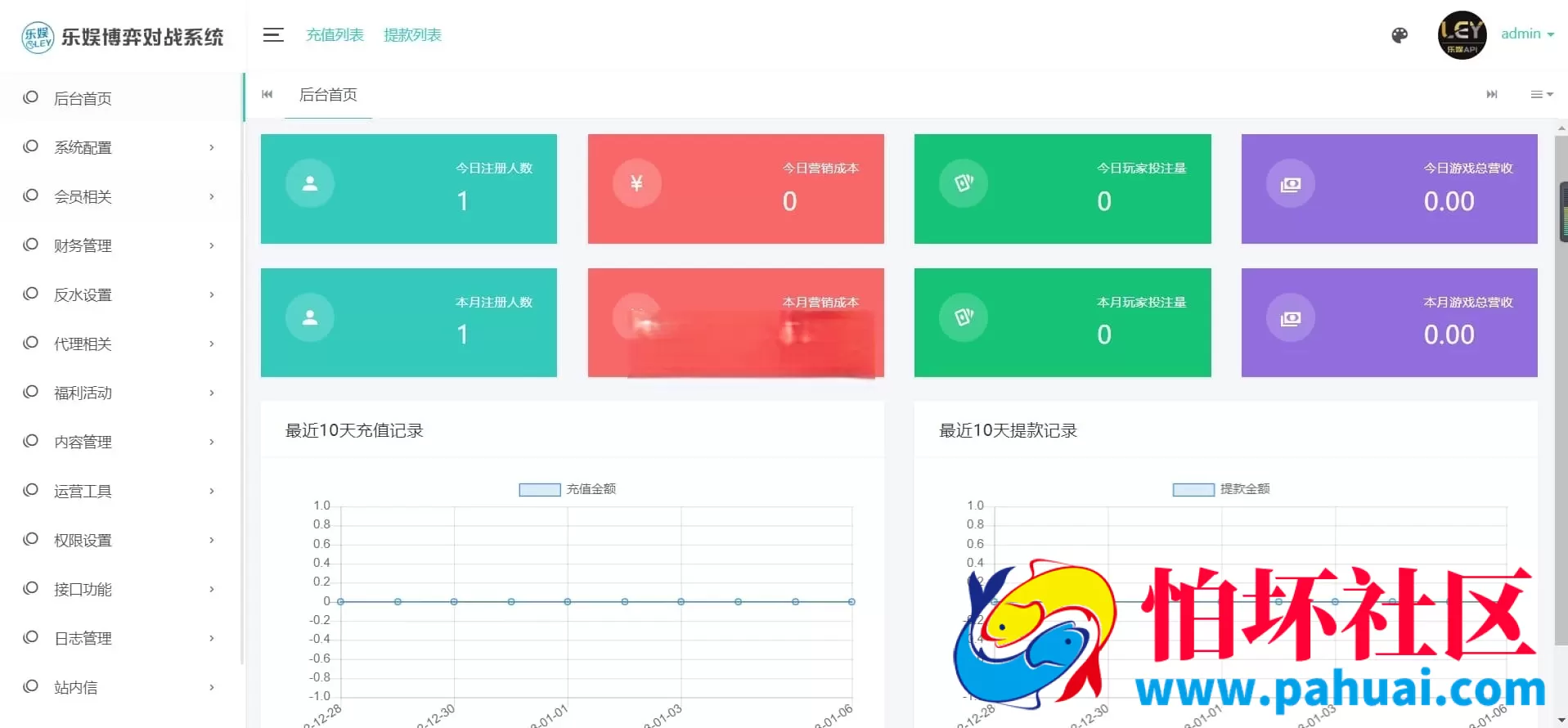 LEYU乐娱多语言包网系统 内置USDT支付 多模板 附视频搭建教程