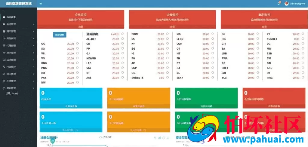 PHP仿开元棋牌源码程序 简单搭建 代码开源 支持NG接口