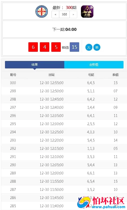 快3开奖数据走势图网站源码 支持自定义开奖数据功能